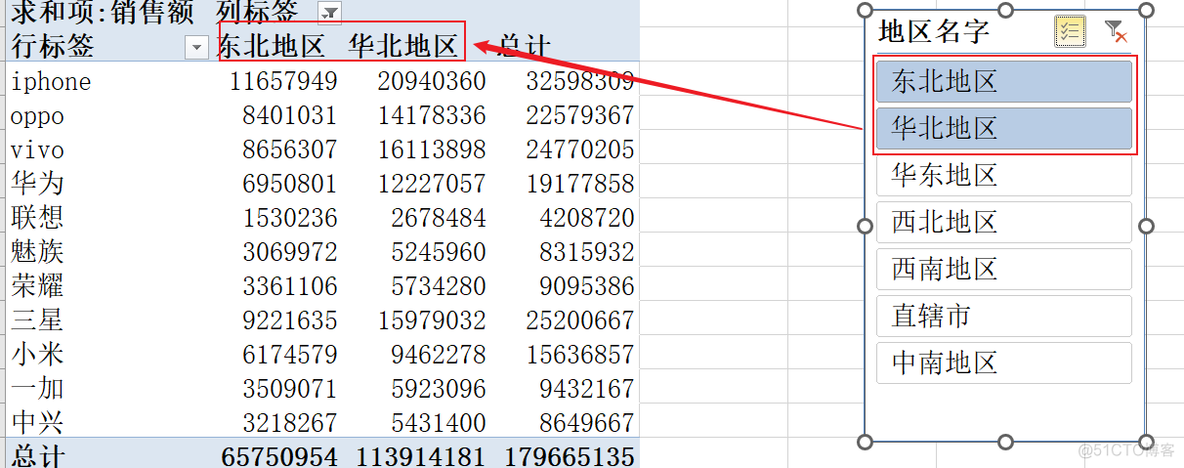 Excel数据透视表_显示方式_46