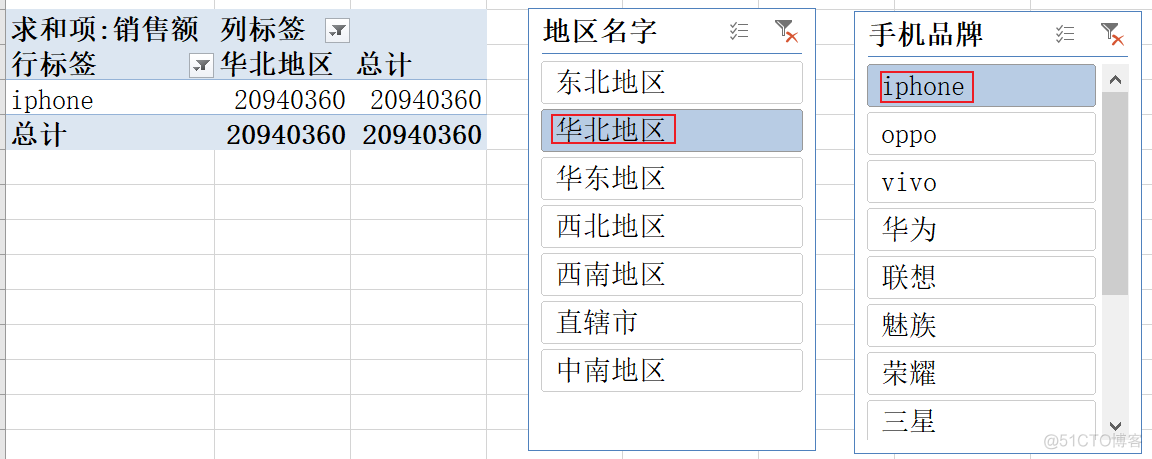 Excel数据透视表_数据_47