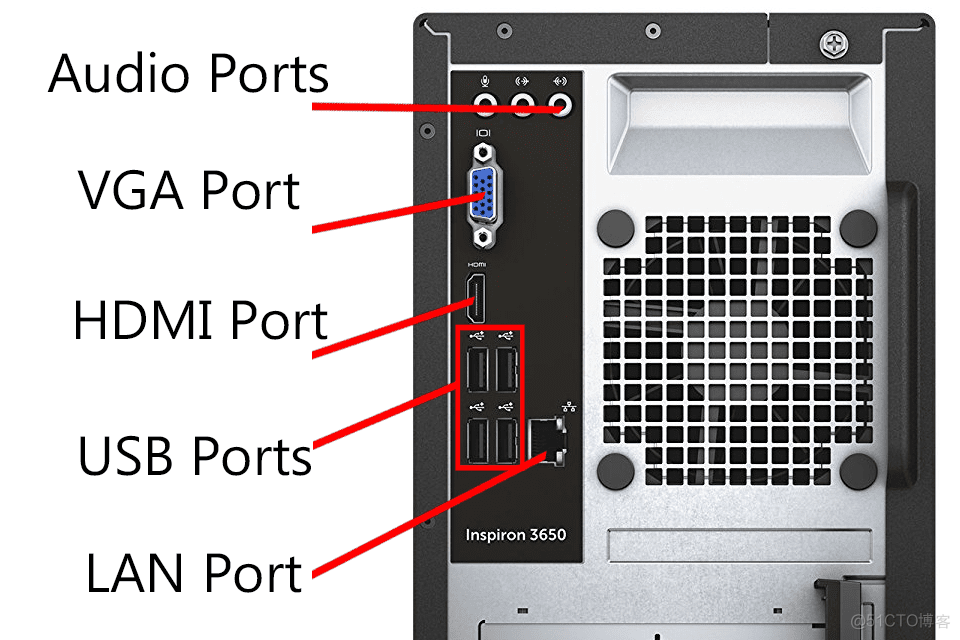 Computer Basics 04 - Buttons and Ports on a Computer_ide_04