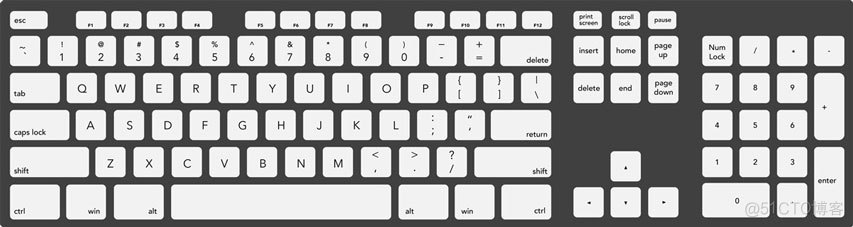 Computer Basics 03 - Basic Parts of a Computer_ide_09