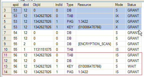 sqlsugar sqlite 多线程 sqlserver多线程查询_sqlsugar sqlite 多线程_14