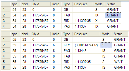 sqlsugar sqlite 多线程 sqlserver多线程查询_字段_32