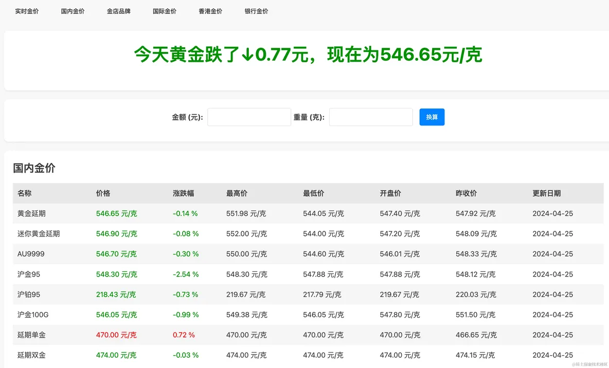 32.6k star原来国内的独立开发者都在做这些事情_生成器_03