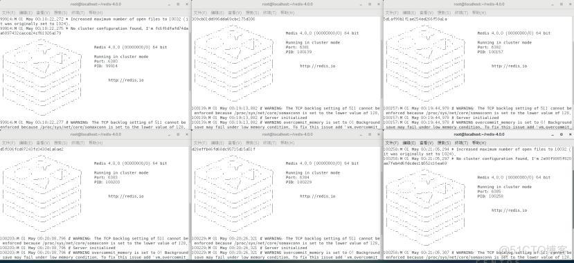 REDIS高级篇--主从复制、哨兵机制、集群CLUSTER_redis_13