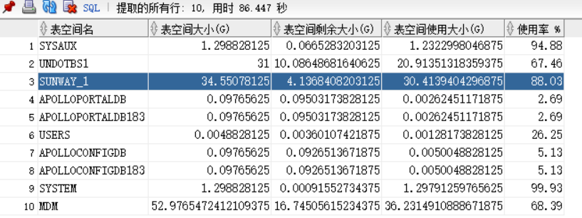 oracle查询表空间, 临时表空间大小并调整_oracle