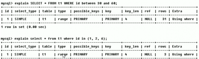 MariaDB解决关键字冲突 关键字mysql,MariaDB解决关键字冲突 关键字mysql_sql_07,第7张