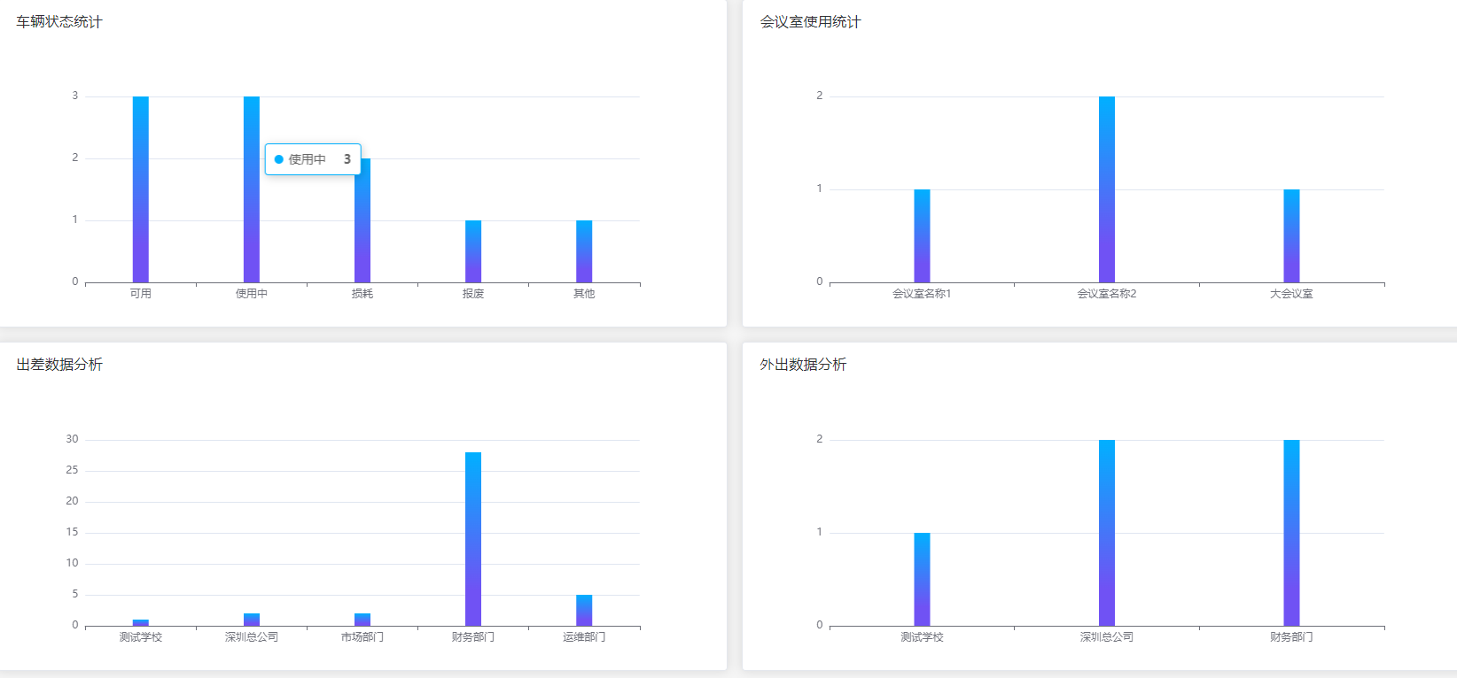 【校园管理】智慧校园综合管理平台规划_功能设计_04