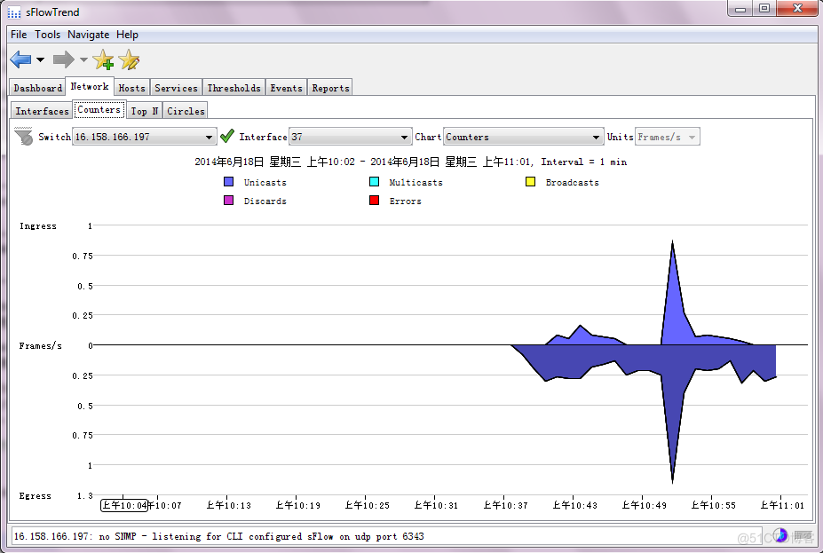 netflow telemetry区别 sflow和netflow的区别_流量统计_08