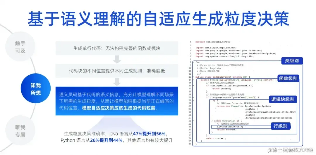 当「软件研发」遇上 AI 大模型_通义灵码_10