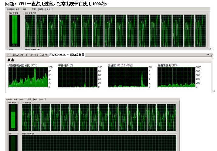 sqlserver2008r2的tempdb很大怎么办 sqlserver2008内存占用多,sqlserver2008r2的tempdb很大怎么办 sqlserver2008内存占用多_sql,第1张