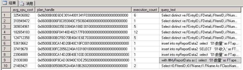 sqlserver2008r2的tempdb很大怎么办 sqlserver2008内存占用多,sqlserver2008r2的tempdb很大怎么办 sqlserver2008内存占用多_用户组_22,第22张