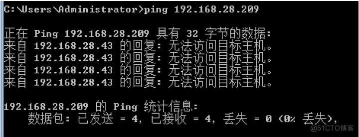 包含openvswitch的容器镜像 openvswitch安装命令_字段_08