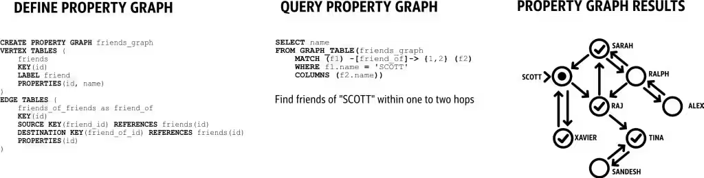 graphsql.png