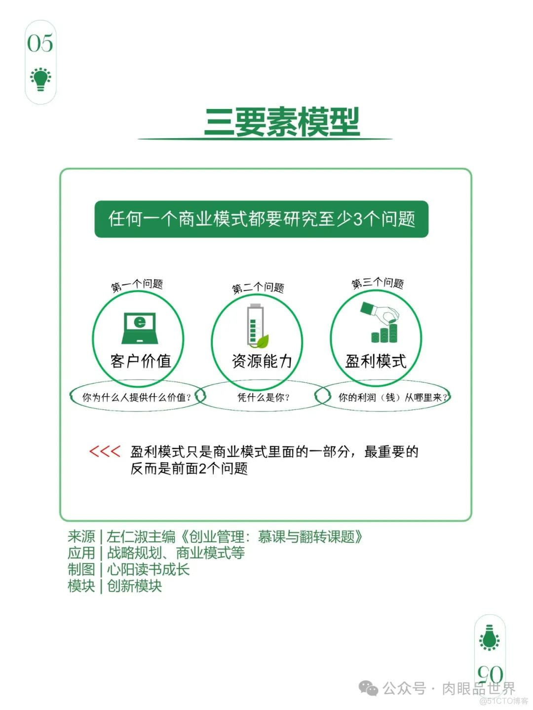 爆火文档图解108个思维模型（附下载）_大数据_72