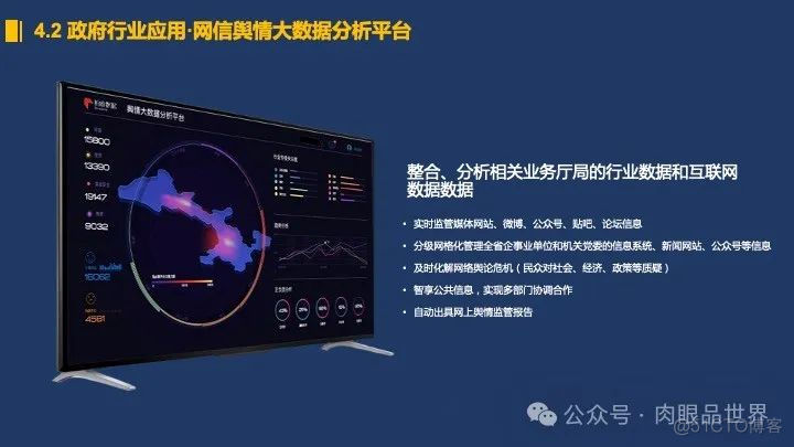 30页PPT|企业实时大数据平台解决方案PPT(附下载)_解决方案_26