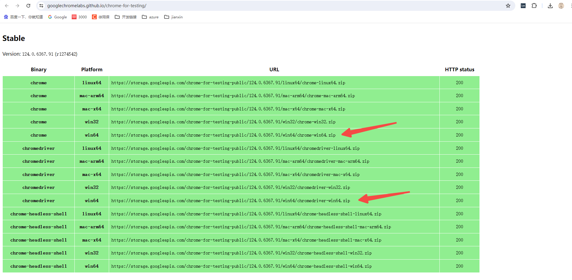 使用node调用chrome（基于selenium-webdriver包）_chrome