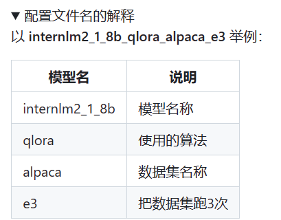 四、XTuner 微调 LLM：1.8B、多模态_大模型_02