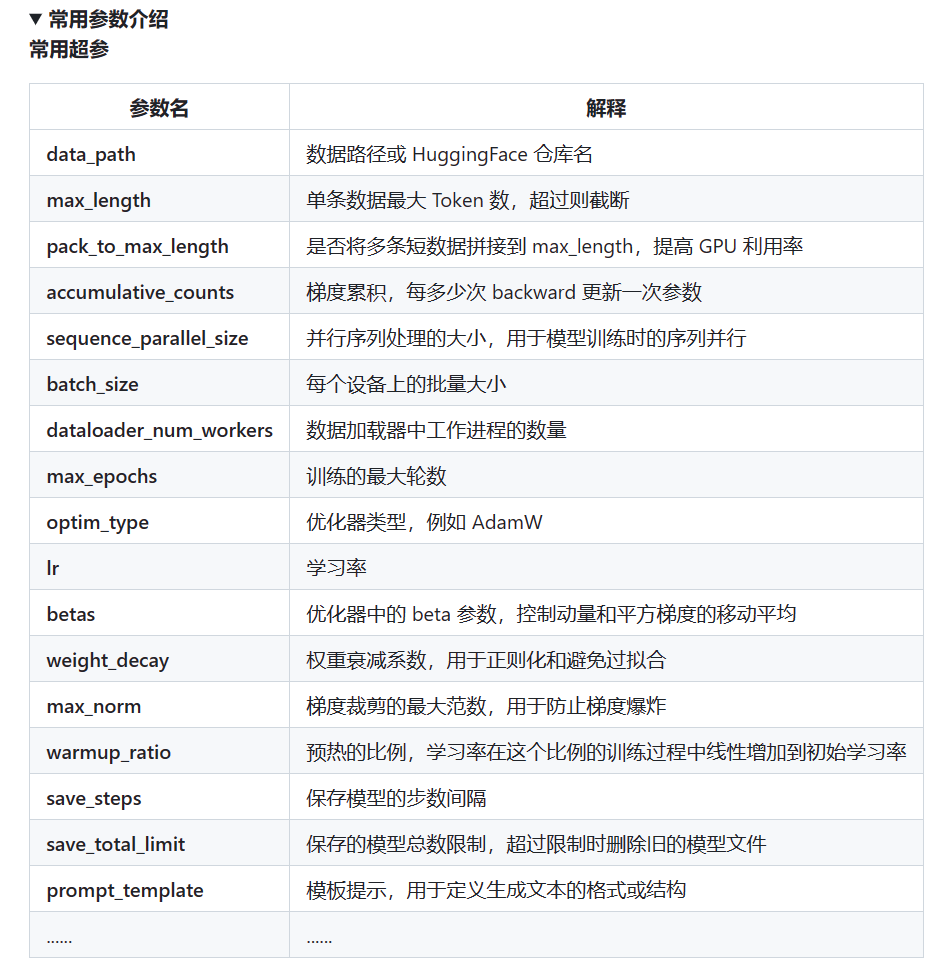 四、XTuner 微调 LLM：1.8B、多模态_json_07