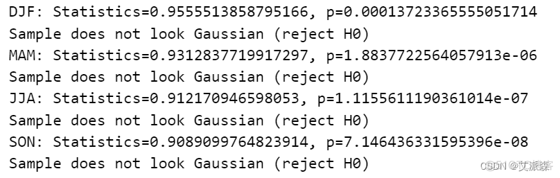 数据分析案例-全球表面温度数据可视化与统计分析_python_36