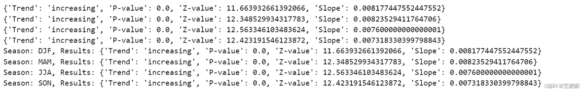 数据分析案例-全球表面温度数据可视化与统计分析_python_40