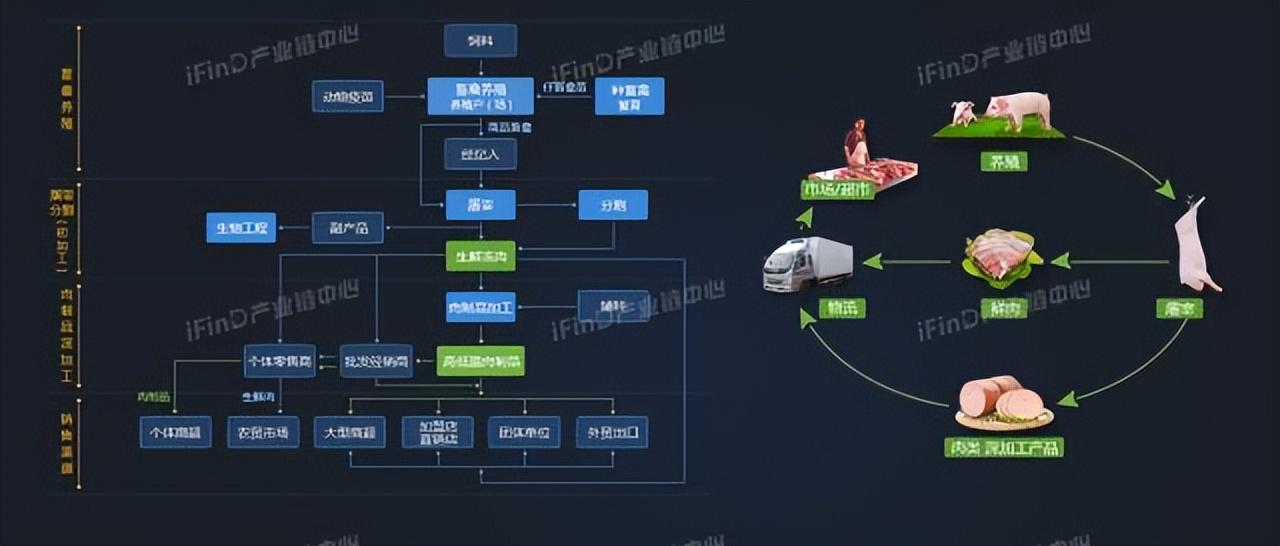 中国39个行业产业链全景图_物联网_19