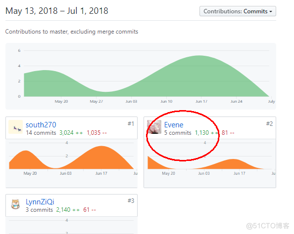 spring集成FineReport实例 finereport springboot_后端开发_02