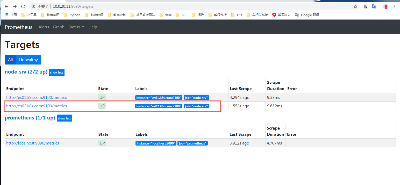 prometheus 中node_exporter设置开启自启 prometheus自动发现详解,prometheus 中node_exporter设置开启自启 prometheus自动发现详解_配置文件_06,第6张