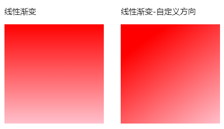 原来CSS的background还可以这么玩_CSS_02