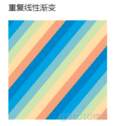 原来CSS的background还可以这么玩_f5_08