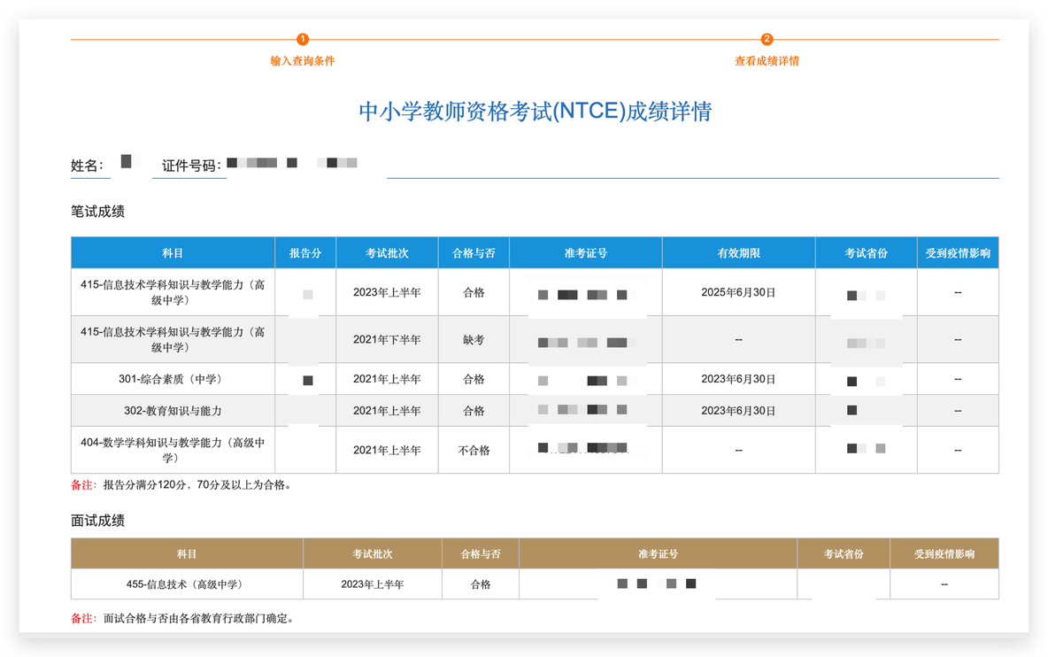 成长！2023年中总结_Mac_04