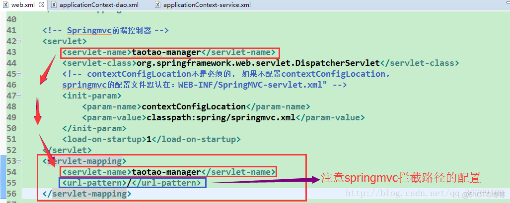 springmvc 无法注入子项目的类 springmvc 无法进入controller_springmvc 无法注入子项目的类