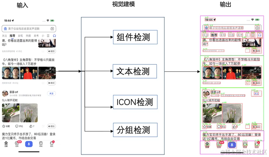 AI原生实践：测试用例创作探索_AI原生实践_05