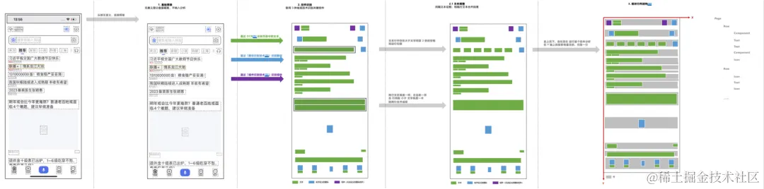 AI原生实践：测试用例创作探索_测试用例_07