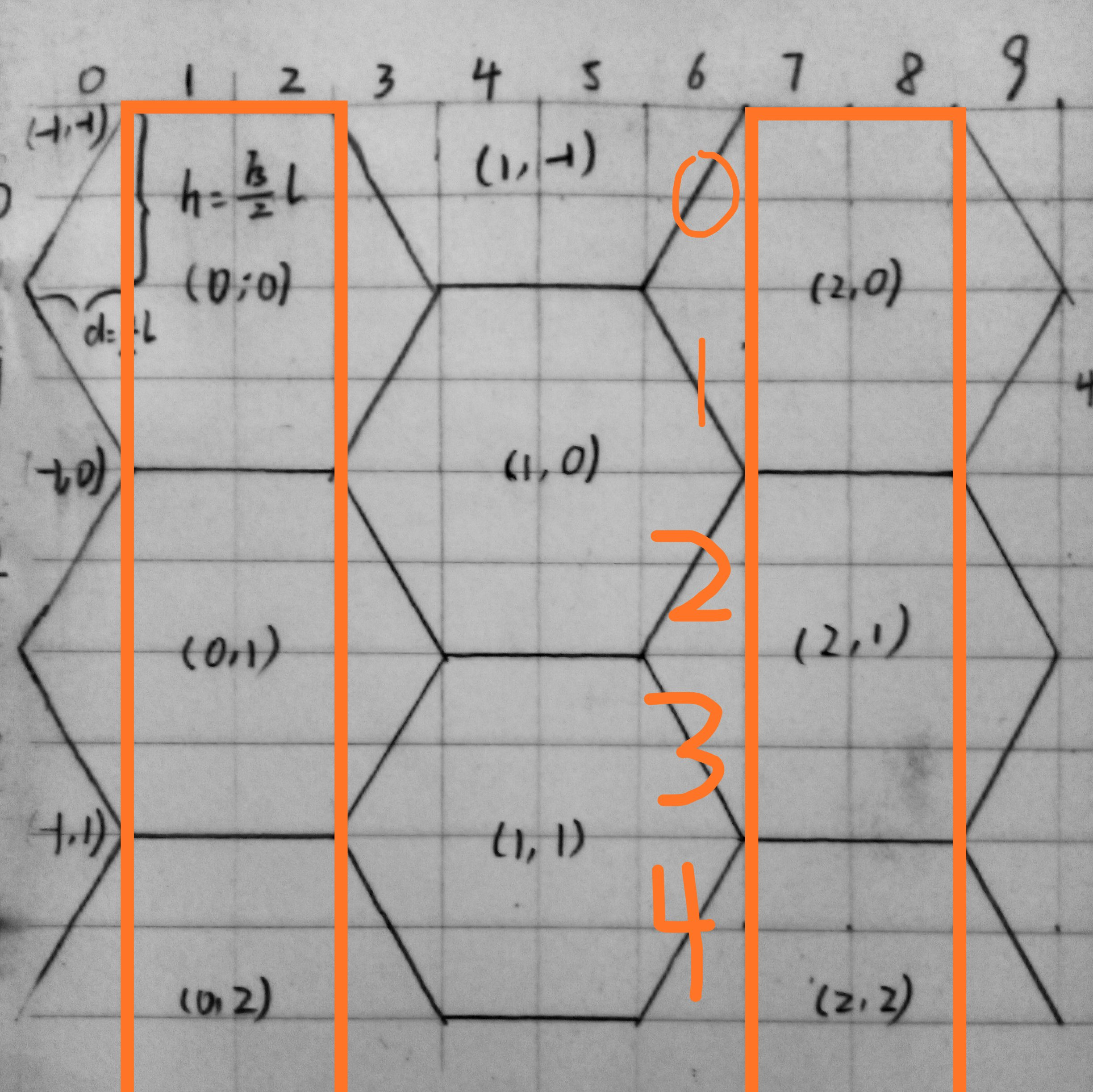 棋盘格标定 opencv 角点坐标系 棋盘的坐标系_地图定位_06