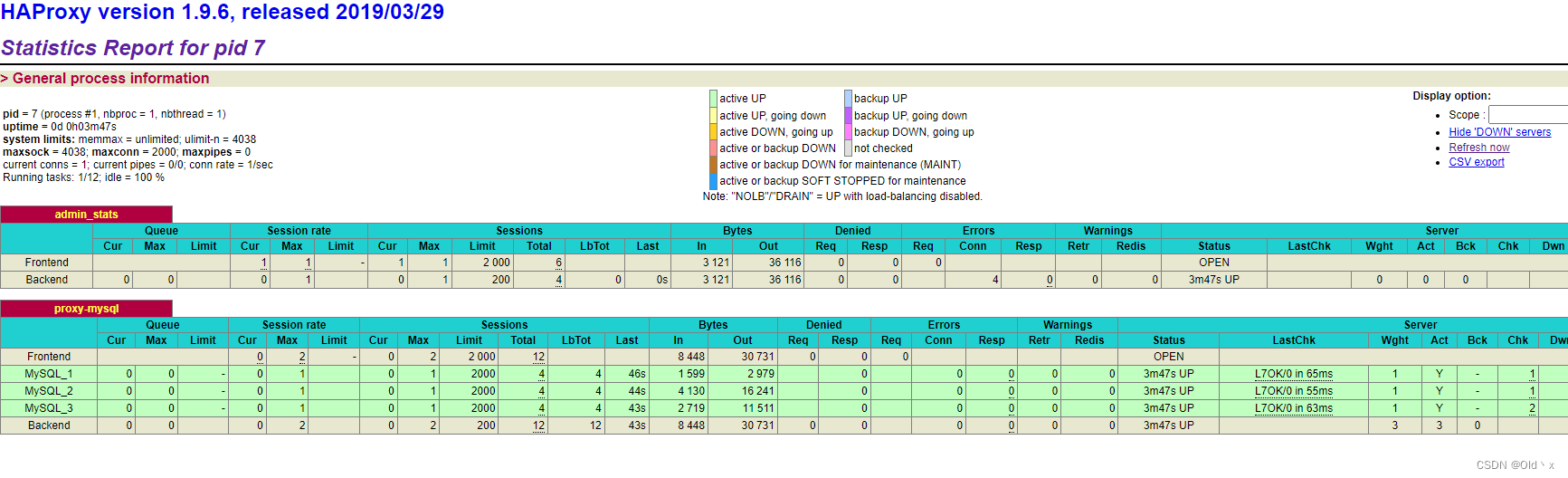 Docker Swarm安装PXC高可用集群_docker_11