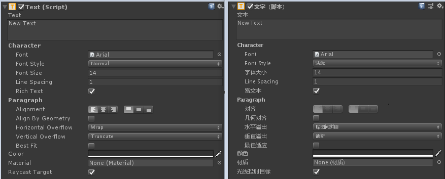 Unity3D之调用WinRT组件 unity text组件_Text