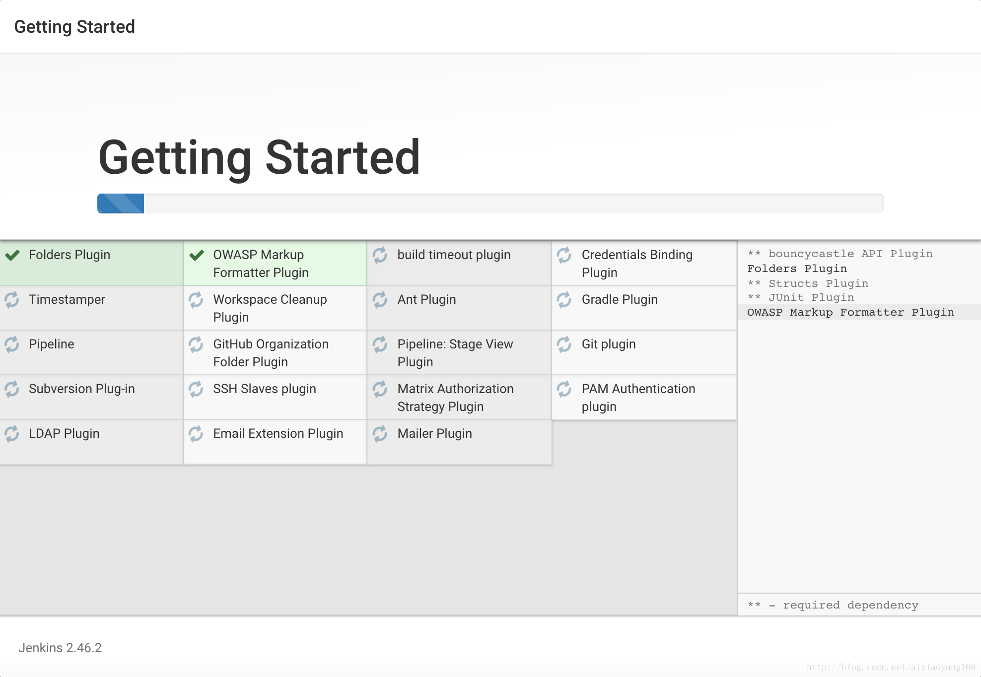 jenkins lts 和 jenkins 区别 jenkins stage step_git_03