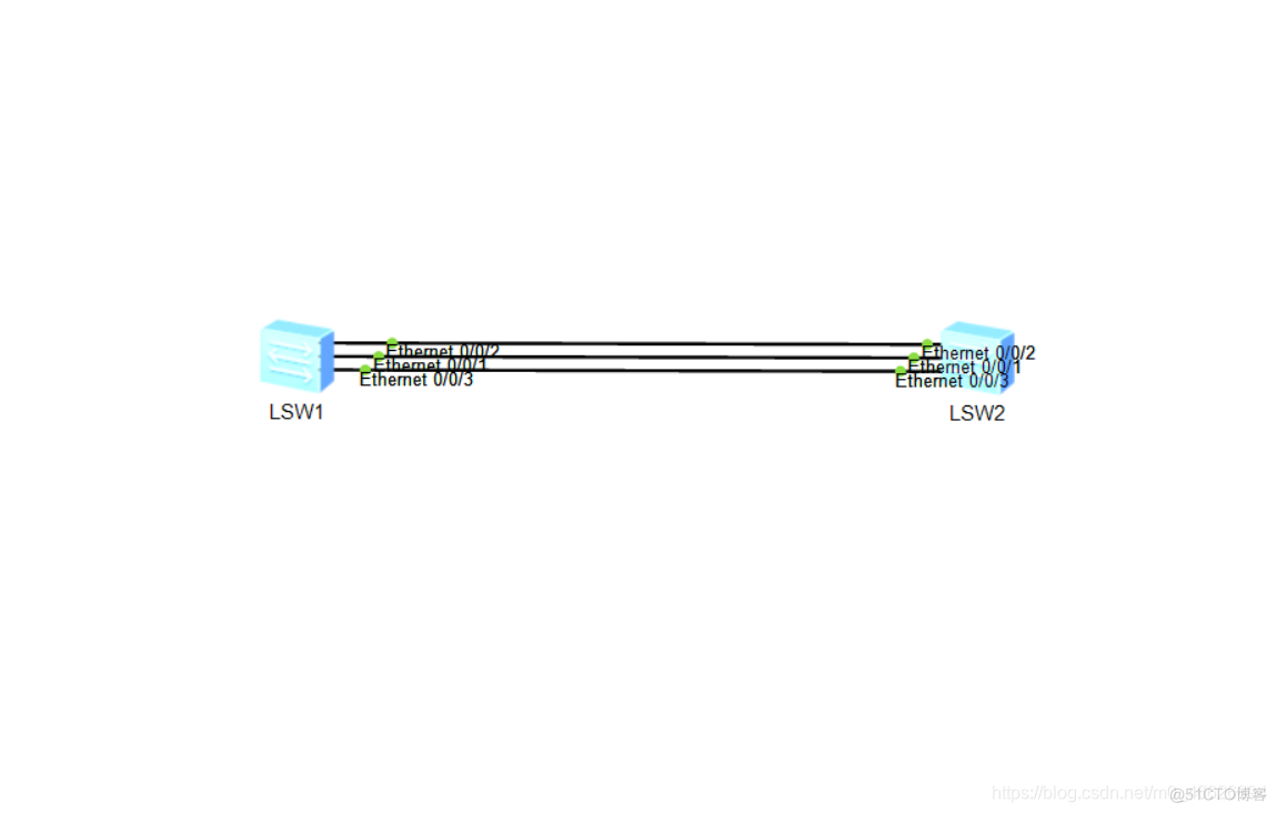 查询esxi 链路聚合状态 esxi标准交换机链路聚合lacp_查询esxi 链路聚合状态_03