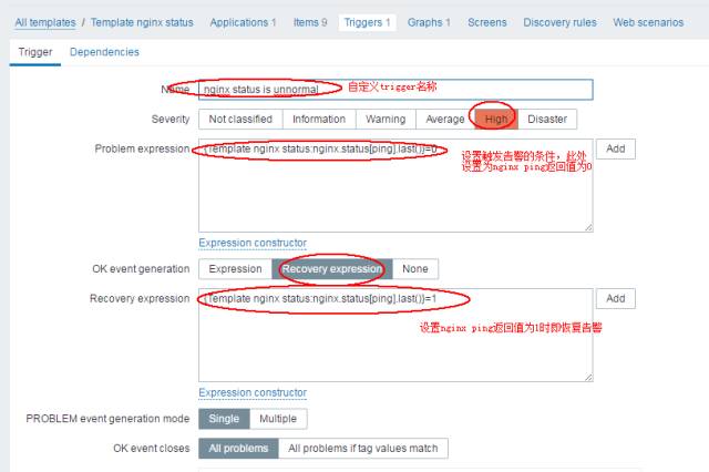 使用zabbix监控nginx和php-fpm性能_nginx_20