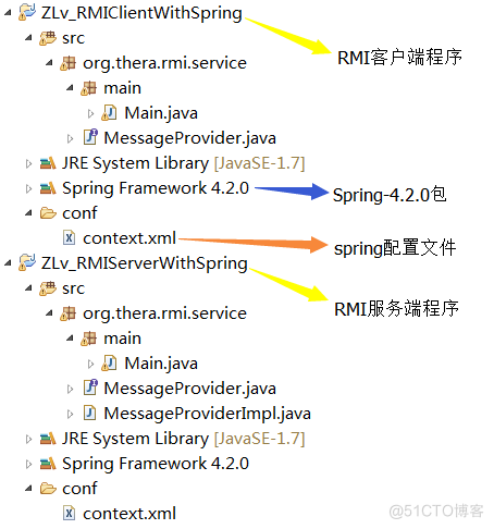 springmvc 引入ben springmvc调用外部接口_web.xml_02