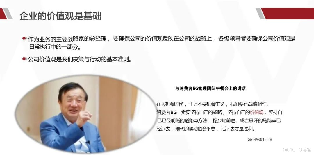 华为产品战略规划实战_解决方案_12