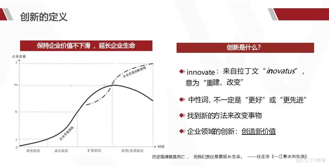 华为产品战略规划实战_大数据_42