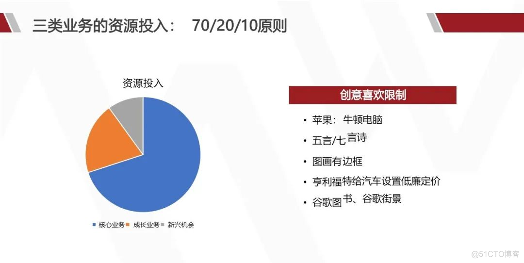 华为产品战略规划实战_架构师_45