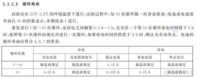 锂电池充放电方式曲线_测试方法_02