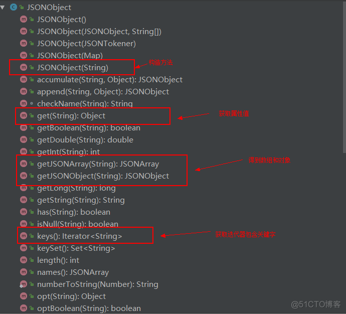 JSON三种数据解析方法_json_02