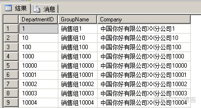 sql优化的like不走索引 sql like会走索引吗_sql优化的like不走索引_03