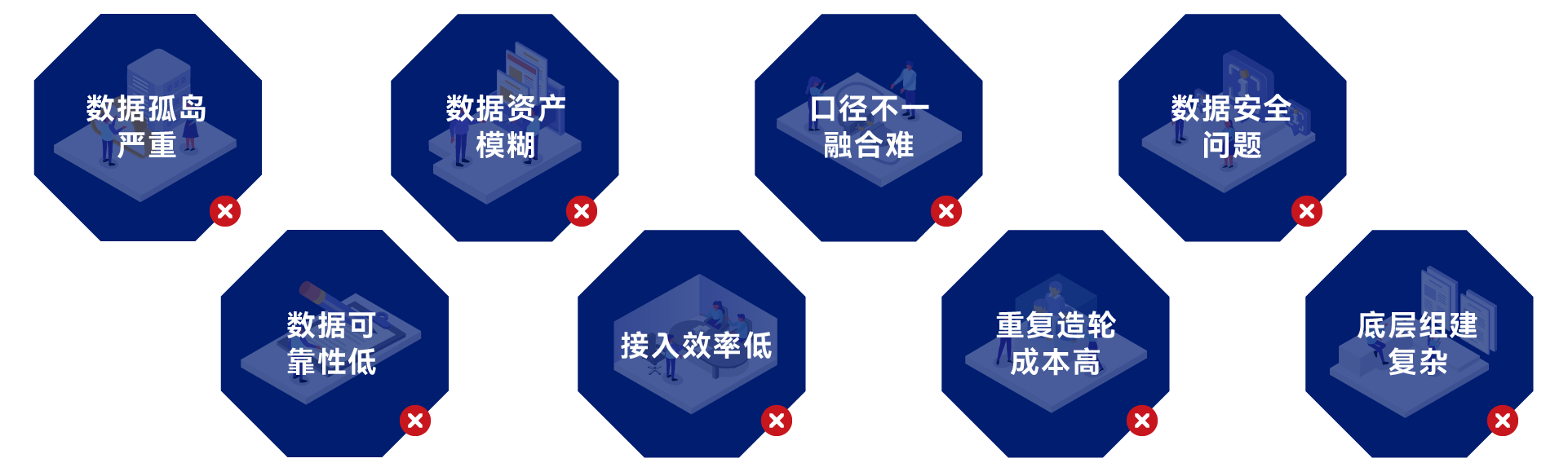 职校智慧校园现状及问题分析_技术架构_04