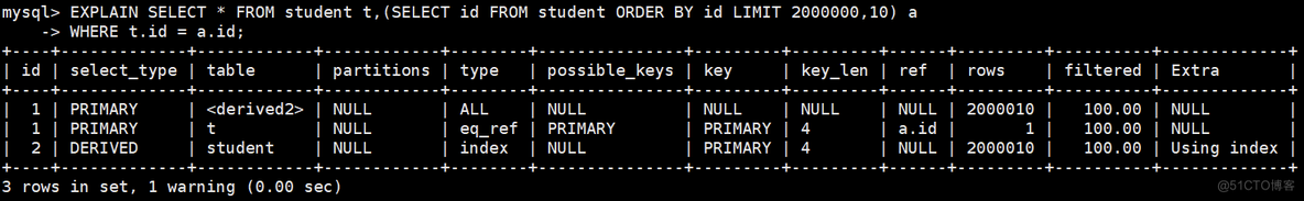 mysql8.0索引优化与查询优化(二)_SQL_10