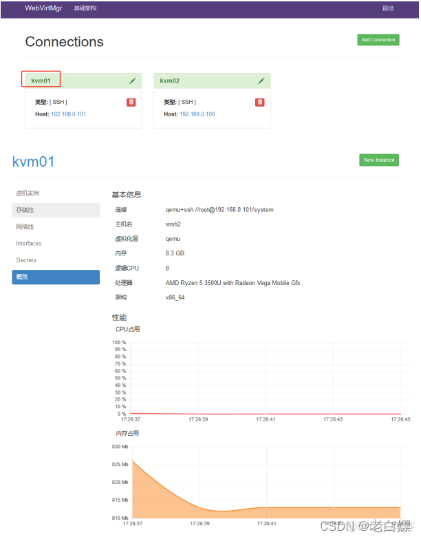 使用网页端管理KVM kvm web管理_nginx_03