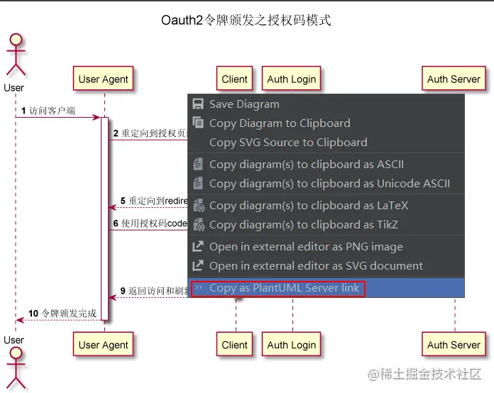 画Java架构图软件 java画流程图软件,画Java架构图软件 java画流程图软件_intellij-idea_07,第7张